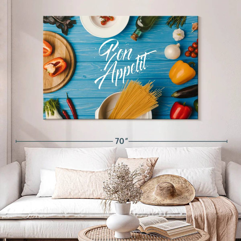 Bon Appetit Ingredients, 34" H x 51" W