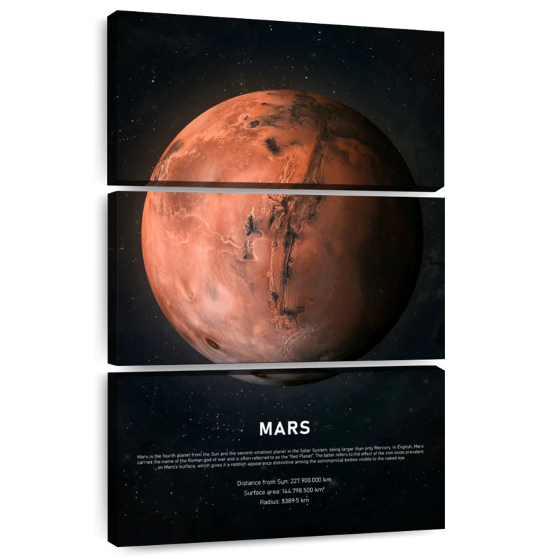 Oberle Description Of Mars