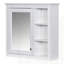 Pharmacie murale-11328773