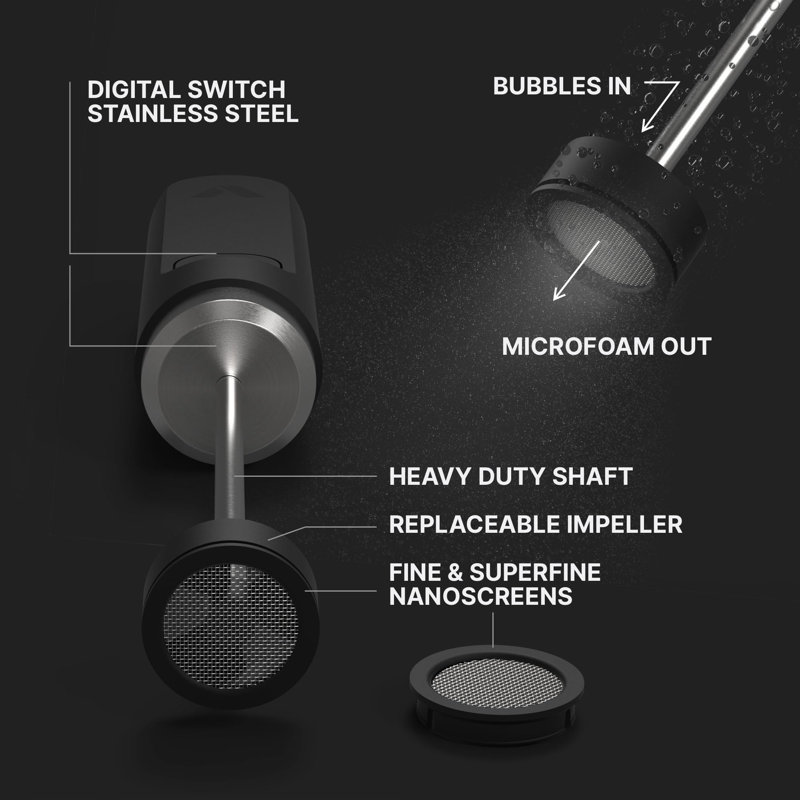 Black Stainless Steel USB-C Rechargeable Milk Frother with Dual-Speed