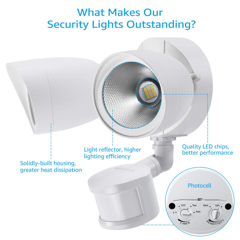 2 Head LED Dusk to Dawn Flood Light, 20W Security Light with Motion Sensor, 4 Modes Lighting, White