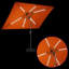 Parasol-747287868