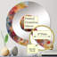 Evansburg - Miroir mural demi-cercle-1849746270