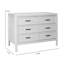 Commode double 6 tiroirs Aruba-40534641