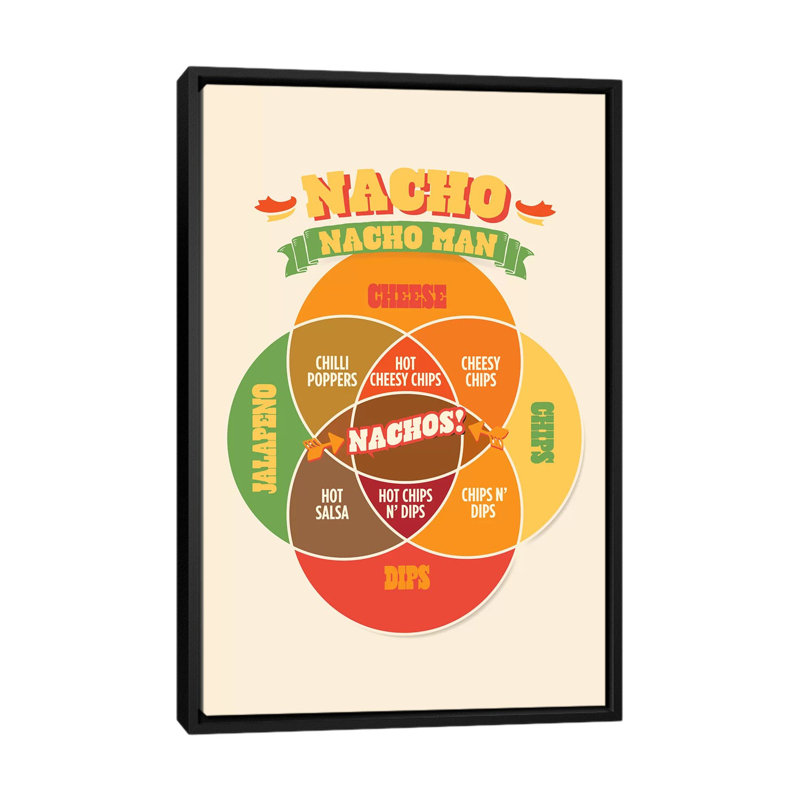 " Nacho " by Stephen Wildish, 26" H x 18" W x 1.5" D, Black Framed Canvas, No Matte