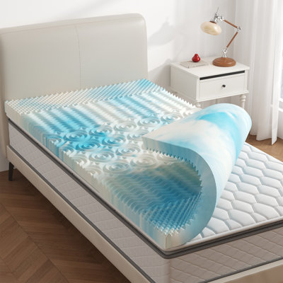 3"in Memory Foam Mattress Topper 5-Zone Pressure Relief Support Pad,Twin,Blue