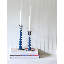 Candlestick-778661163-778661161