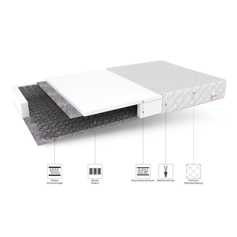 Luigi Single Foam Mattress
