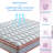 12 Inch Innerspring Mattress Medium Hybrid Mattress in a box, Pressure Relief, and Motion Isolation-1611961159