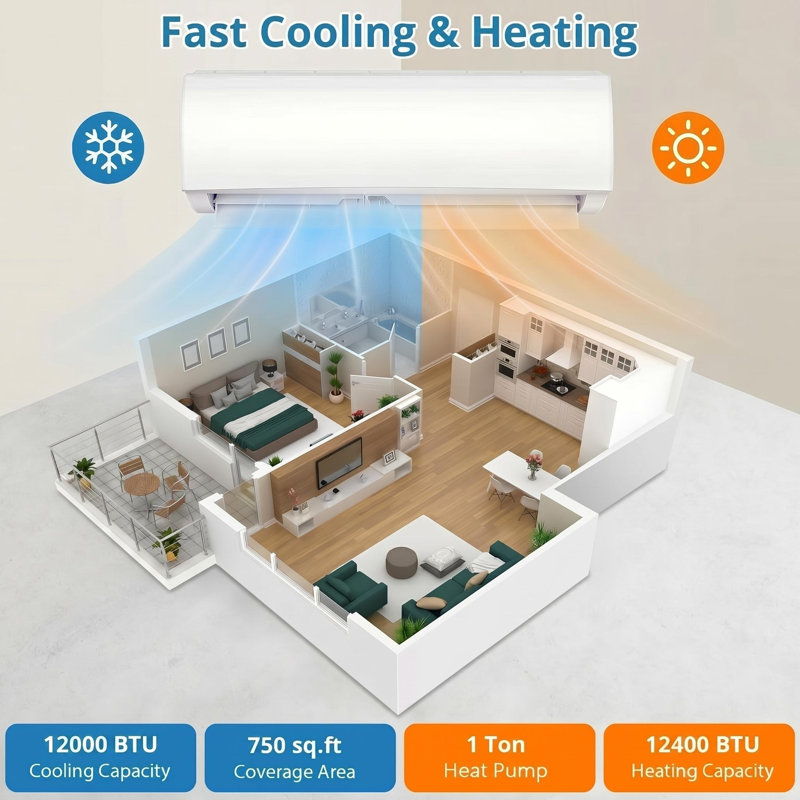 21 SEER2 12 000 BTU Mini pompe à chaleur et climatisation divisée, refroidit / chauffe jusqu'à 750 pieds carrés, 230 V