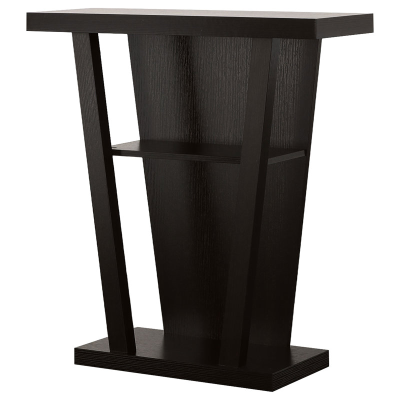 Console Thirsk