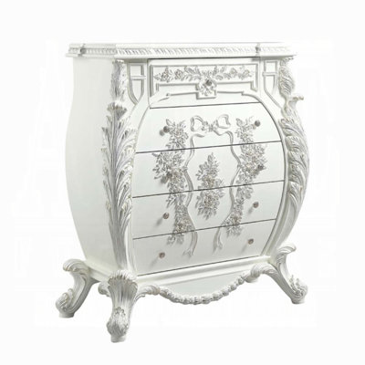 Vanaheim Chest