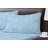 Bissette 100% Cotton Flannel Sheet Set-289033250