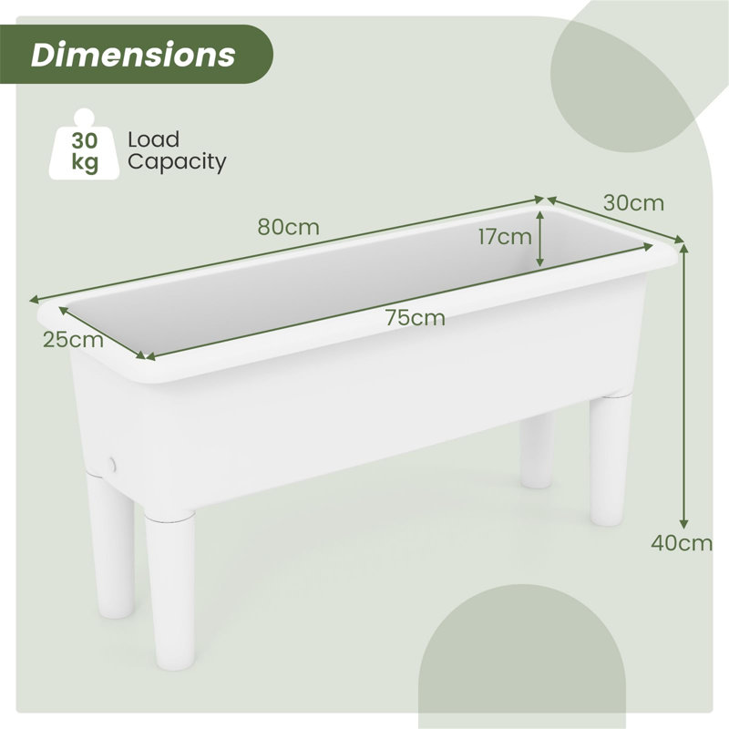 Pocatello Raised Garden Bed
