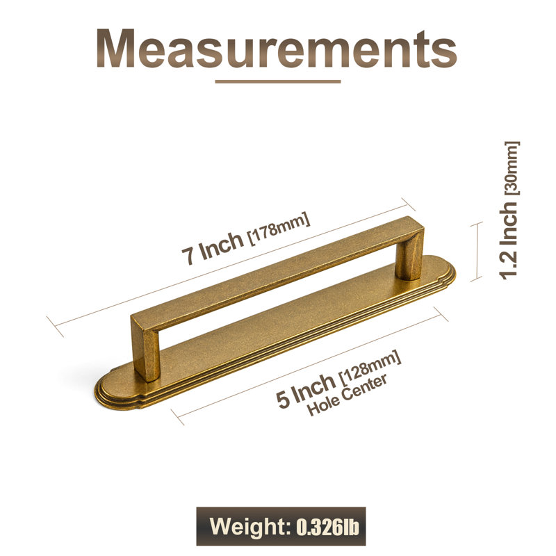 Classical Bar Pull With Backplate(G014) Multipack, 5", Antique Brass