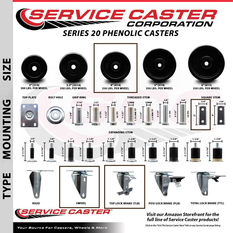 Phenolic Caster