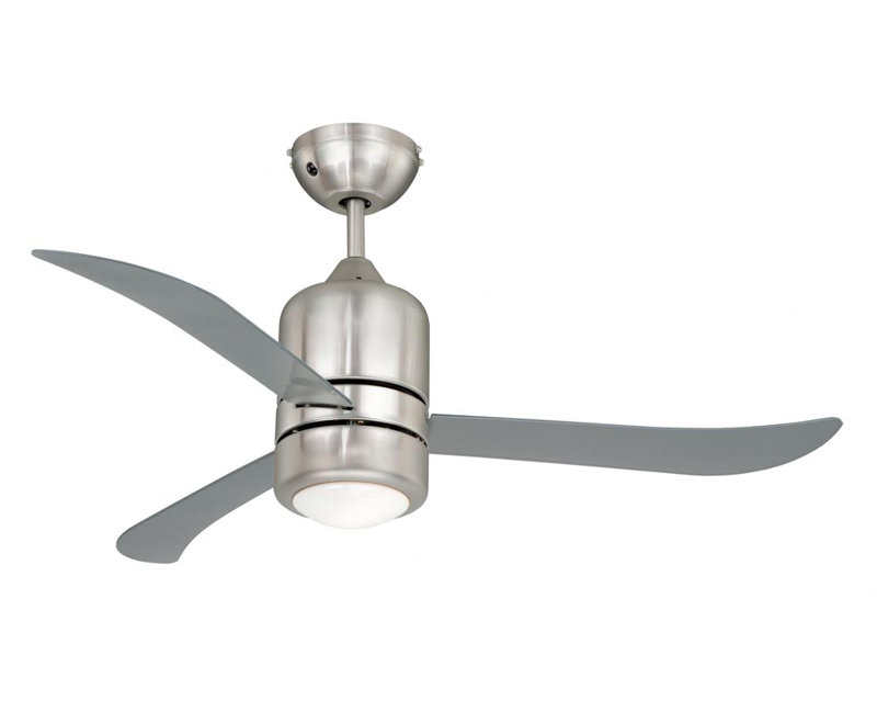 112cm Ceiling Fan with Light Kit, Clear