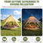 Toile cloche tente avec poêle, tente 4 saisons Yourte pour camping familial