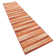 Alair Abstract Indoor Rug