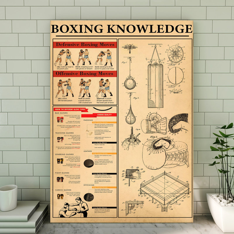 Toile tendue avec châssis Boxing, H 14 po x l 11 po x P 2 po