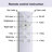 24" Dimmable LED Paint Light for Bedroom, Remote Control 3000K-6000K, Outperforms Basic Fixtures in Ambiance & Clarity (Remote Included)-1614092813