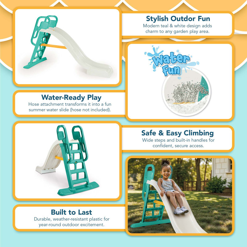 Big Splash Slide, White/Teal