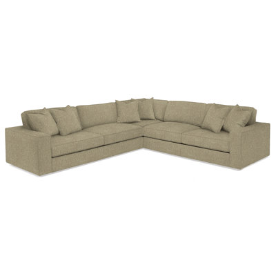 Max Sectional