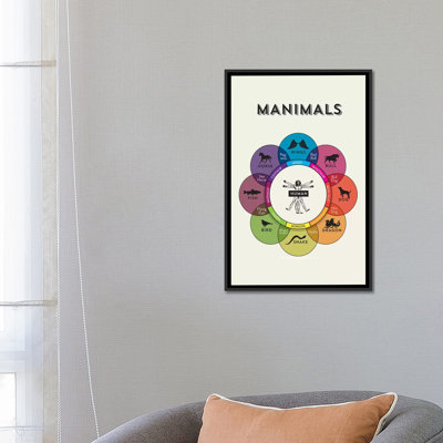 " Manimals " by Stephen Wildish