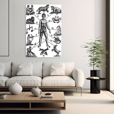ZODIAC MAN DRAWING RELATING ASTROLOGY MOON SIGNS TO VARIOUS PARTS OF MALE ANATOMY USED IN ANCIENT MEDICINE by H. Armstrong Roberts - Wrapped Canvas Print