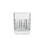 Luigi Bormioli Mixology 12.75 oz Elixir DOF Drinking Glasses