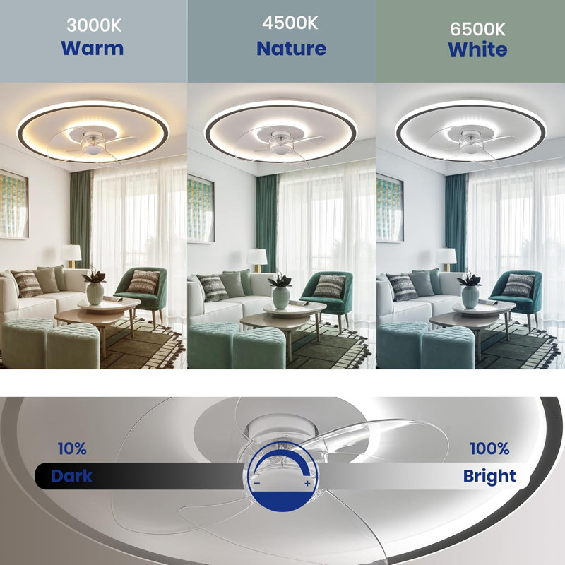 Ventilateur de plafond encastré 20 "avec lumières