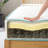 10'' Medium Mattress-50084422