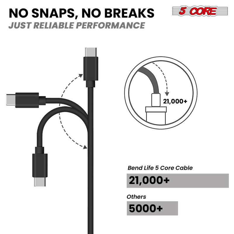 5Core câble USB vers USB C 5PCS 65W à charge rapide avec transfert de données de type C noir durable