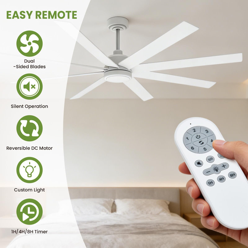 Ventilateurs de plafond de 72 pouces avec lumières et télécommande, ventilateur de plafond moderne noir intérieur / extérieur pour cuisine, patio, moteur à courant continu réversible à 6 vitesses, 3 CCT, 8 pales à finition double
