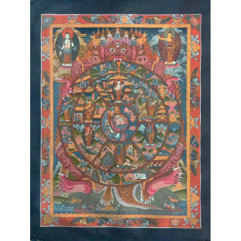 Roue de la vie, Thangka (Brocadeless Thangka)