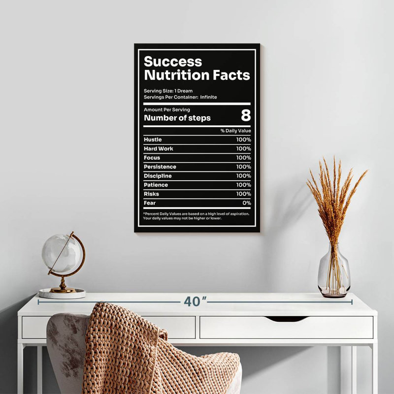 Success Nutrition Facts Chart