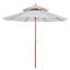 Buderus 265cm Market Parasol with Crank Lift , Counter Weights Included