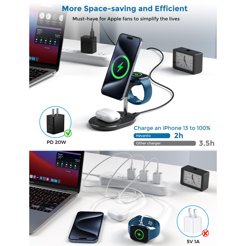 Station de recharge sans fil 3 en 1 FASLOOK pour chargeur Apple MagSafe