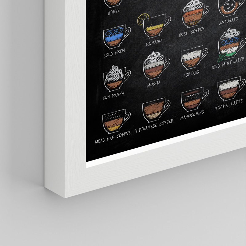 Le diagramme du connaisseur - 27 petits styles de café populaires, H 14 po x l 11 po, Blanc