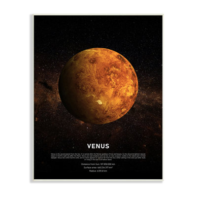 Infographie de la Voie Lactée par Venus