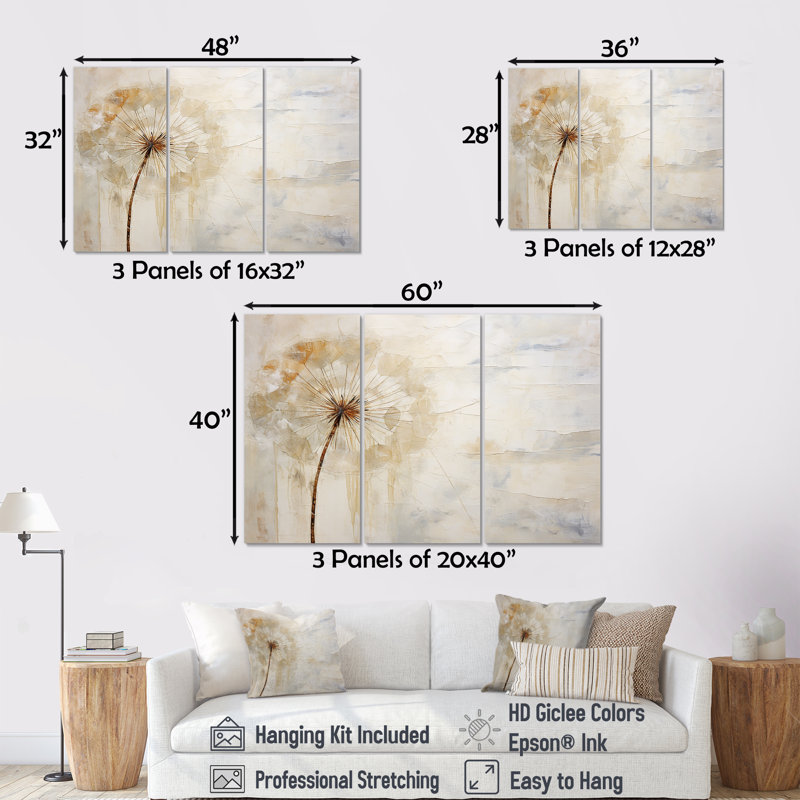 Dandelion Charm in Winter VII - Pissenlit, ensemble d'art mural, H 40 po x l 60 po x P 1 po