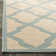 Ferrill Linden 100 Performance Geometric Indoor/Outdoor Area Rug