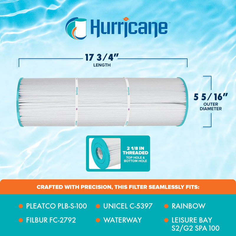 Hurricane Spa Filter Cartridge for Pleatco PLB-S-100 and Unicel C-5397, White (3 Pack)