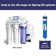 iSpring Greatwell Reverse Osmosis Membrane 75 GPD Replacement Fits Standard Under Sink RO System