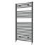 Pieper Straight Towel Rail Heated Towel Rails