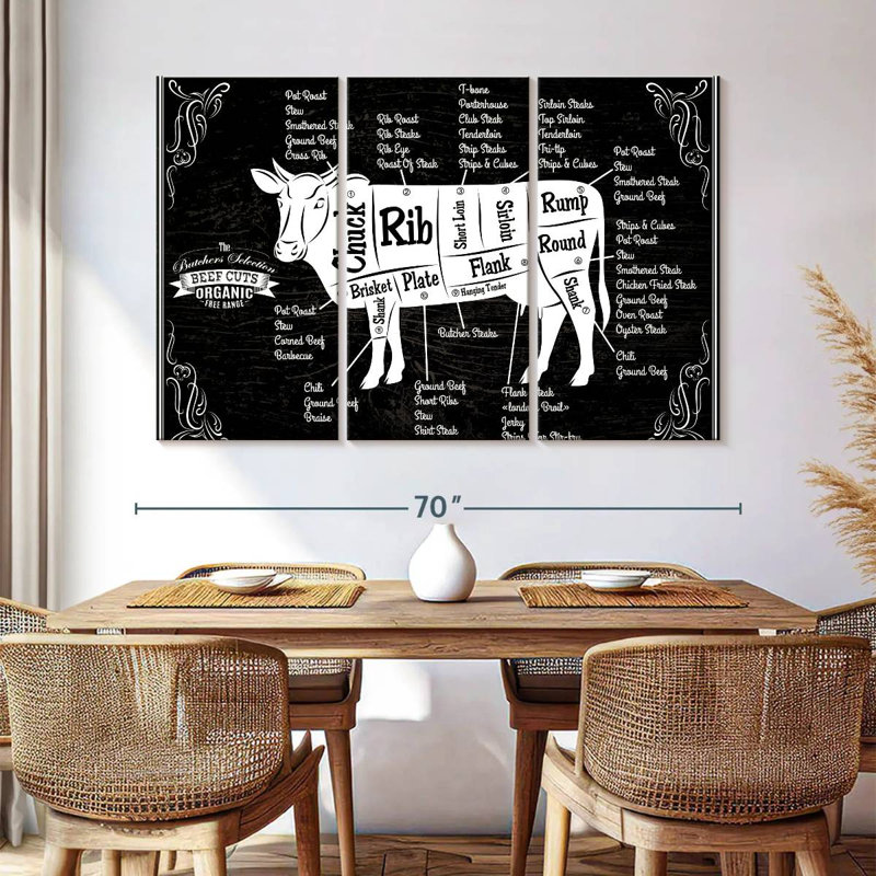 «Beef Cut Cut», impression murale sur toile, H 42 po x l 65 po x P 1,25 po