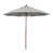 Toile granit Sunbrella® est en rupture de stock