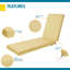 Coussin de chaise d'extérieur toutes saisons DUCKCOVERS-50010898-50010901
