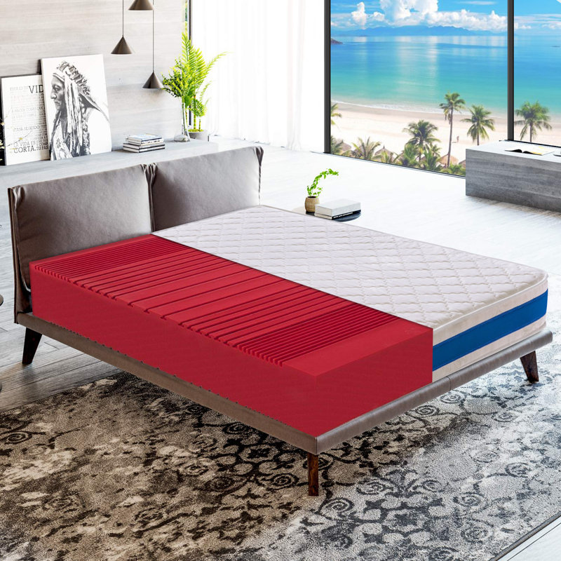 Thinder Symple Stuff Foam Mattress, Single (3')