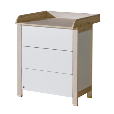 Basic Changing Table